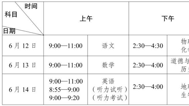 斯基拉：曼联有意勒沃库森边卫弗林蓬，多次派球探考察他的表现