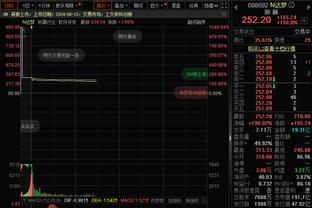 顶级大厨？皇马本赛季屡遭伤病，安帅带队进欧冠4强+联赛领跑